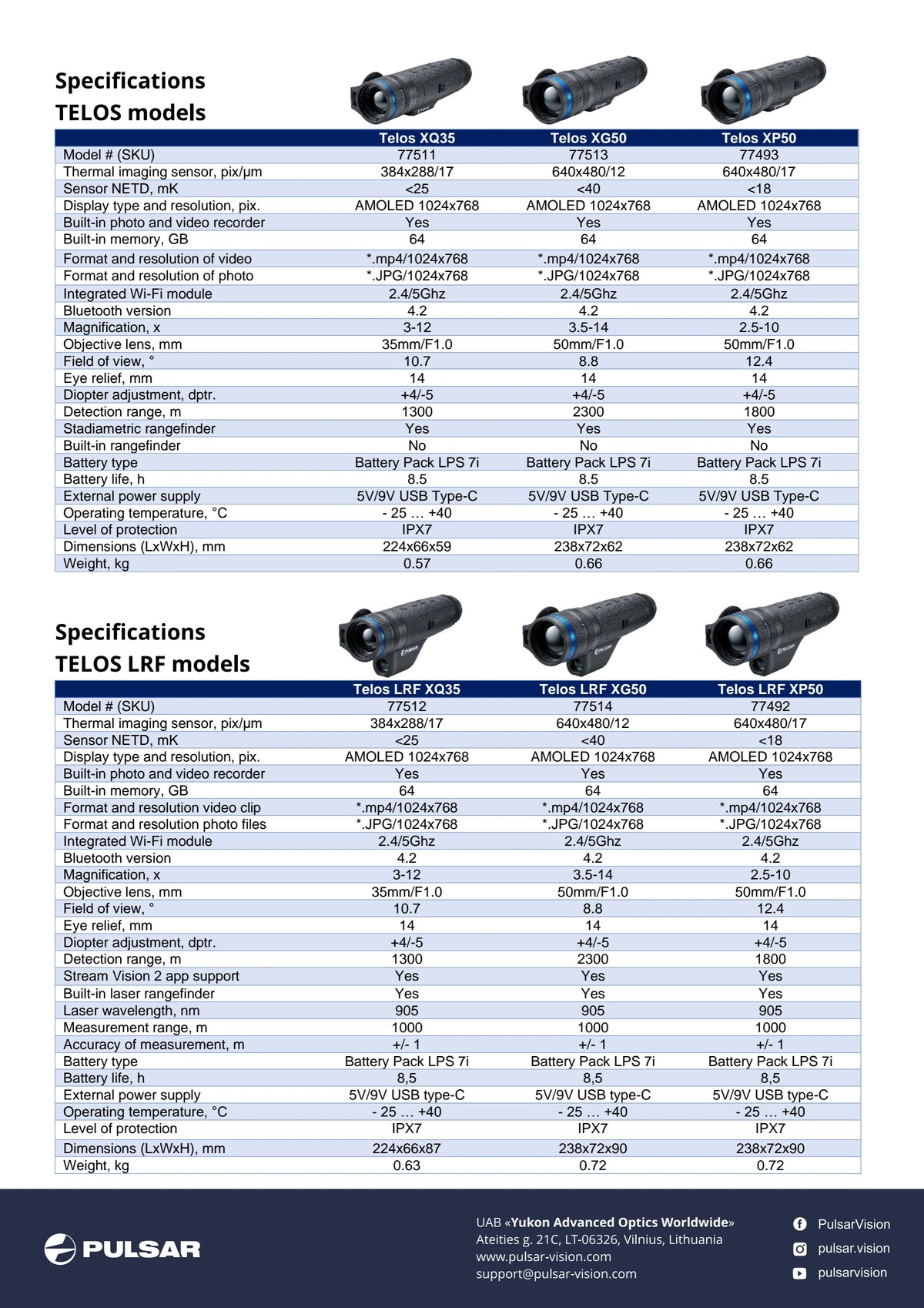 Pulsar Telos LRF XG50 Thermal Monocular PL77514 New